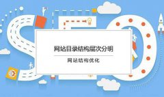 西安seo优化公司亿牛网络之网站结构优化干货分享